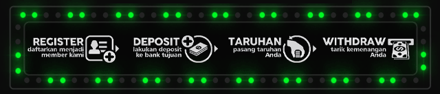 DUKUSLOT Jackpot